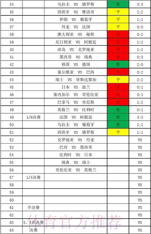 世界杯比分开户最佳 世界杯比分开户最佳