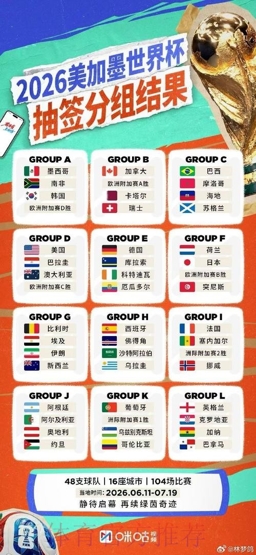 世界杯外围稳定热门