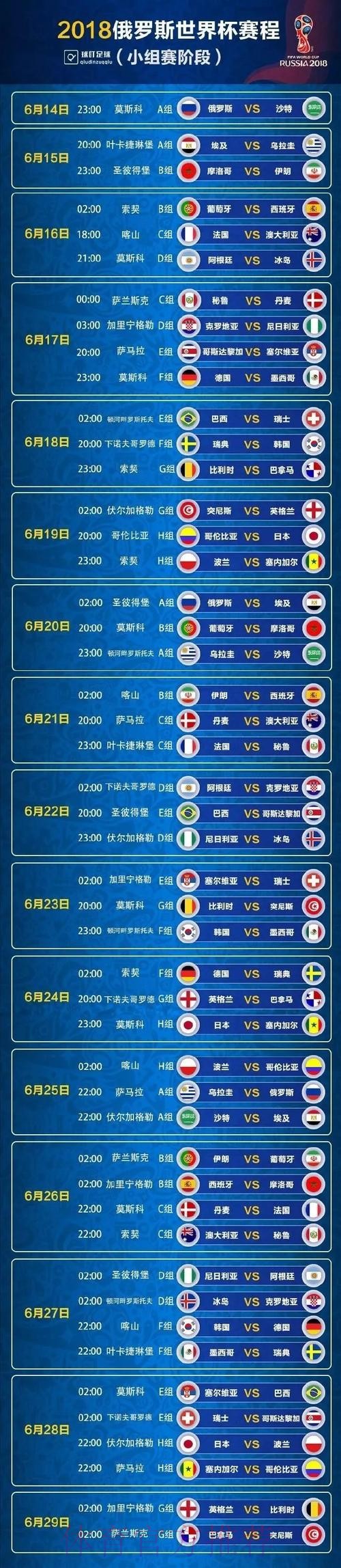 世界杯盘口最佳 世界杯盘口最佳