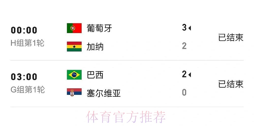 世界杯比分下载