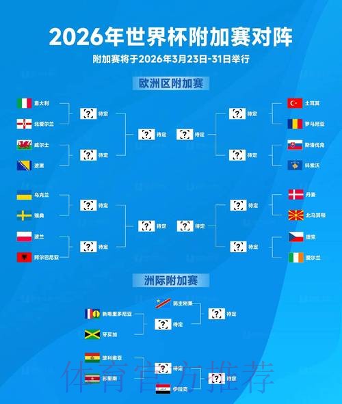 2026世界杯盘口官网热门