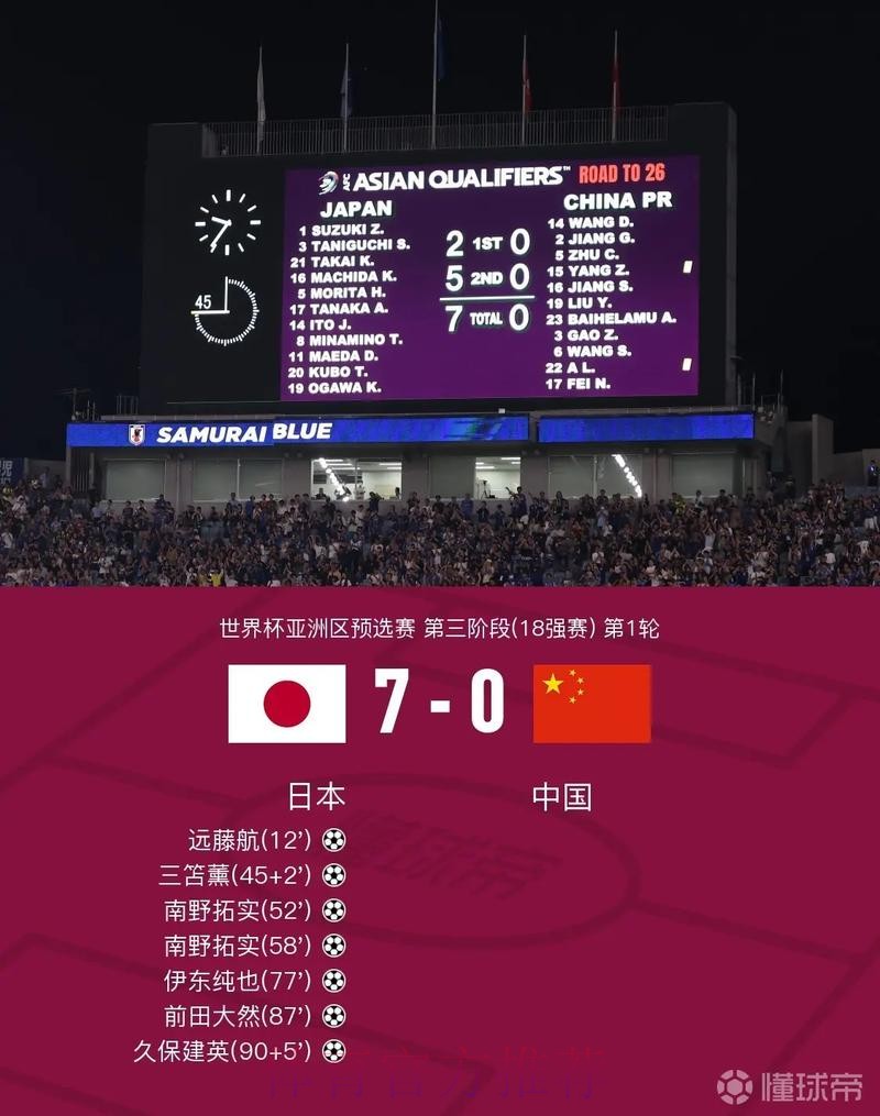 世界杯比分APP最佳 世界杯比分APP最佳