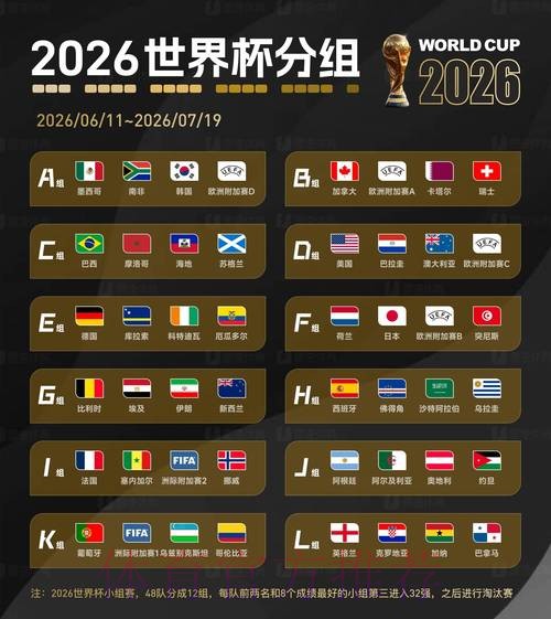 2026世界杯盘口正规最新网址