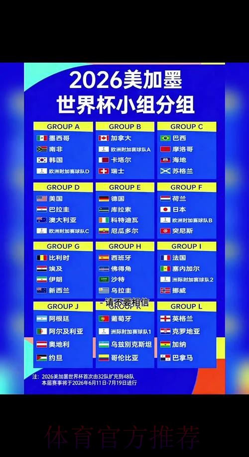 2026世界杯比分网页版